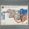 STEYR Poster Motor WD 615
