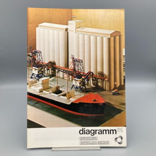 BÜHLER Firmenzeitung DIAGRAMM 61/1975