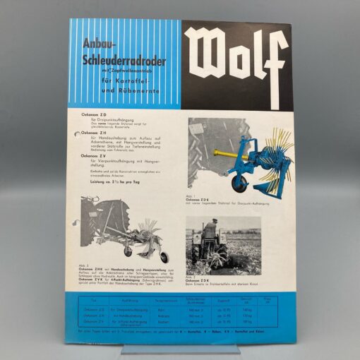 WOLF Prospekt Anbau-Schleuderradroder