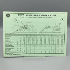 STEYR Technische Daten zu Schnellanschluss-Frontlader